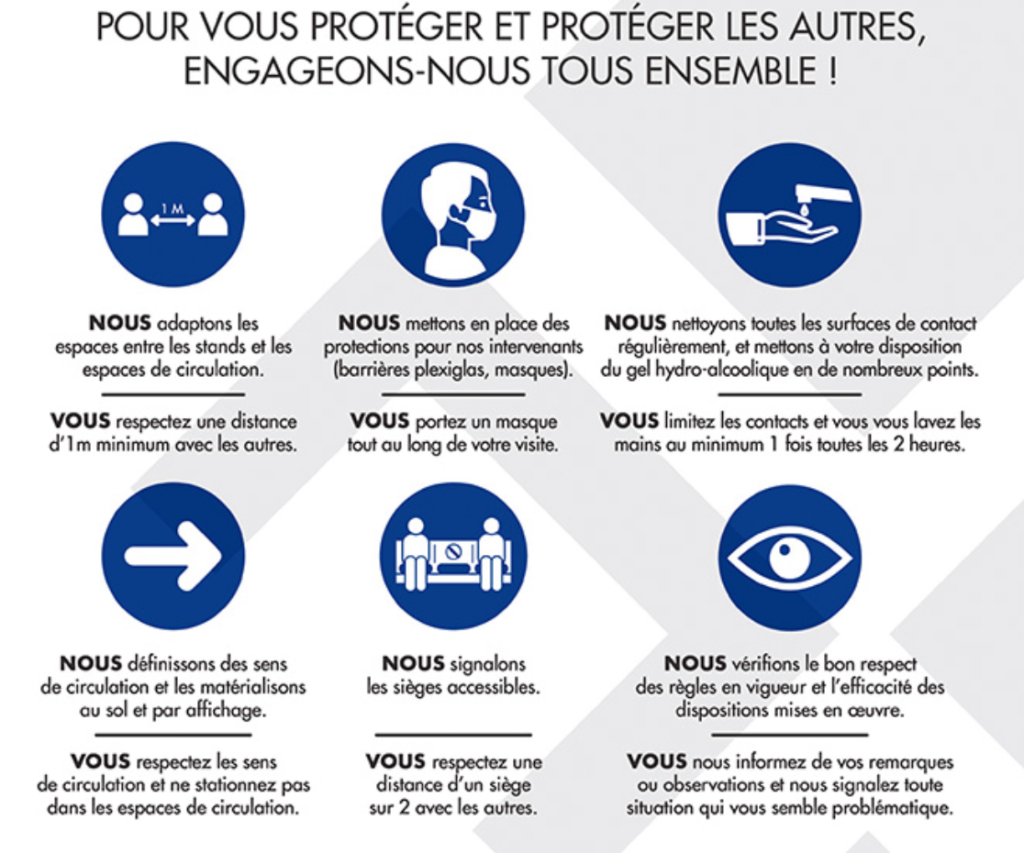 COVID 19 - Protégeons-nous les uns les autres